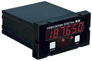 PD608 Digital Process Meter